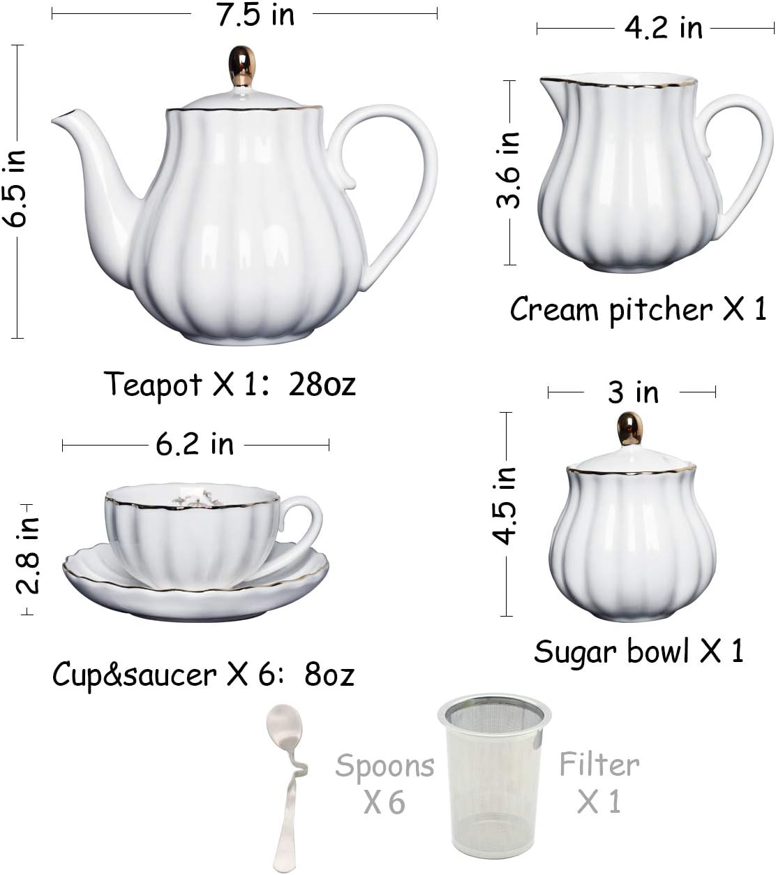 Een complete theeservies van p - Coffee Tea Sugar recensie en prijs